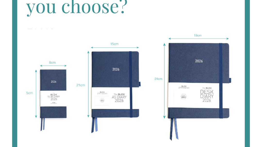 Which size is right for you in 2026?