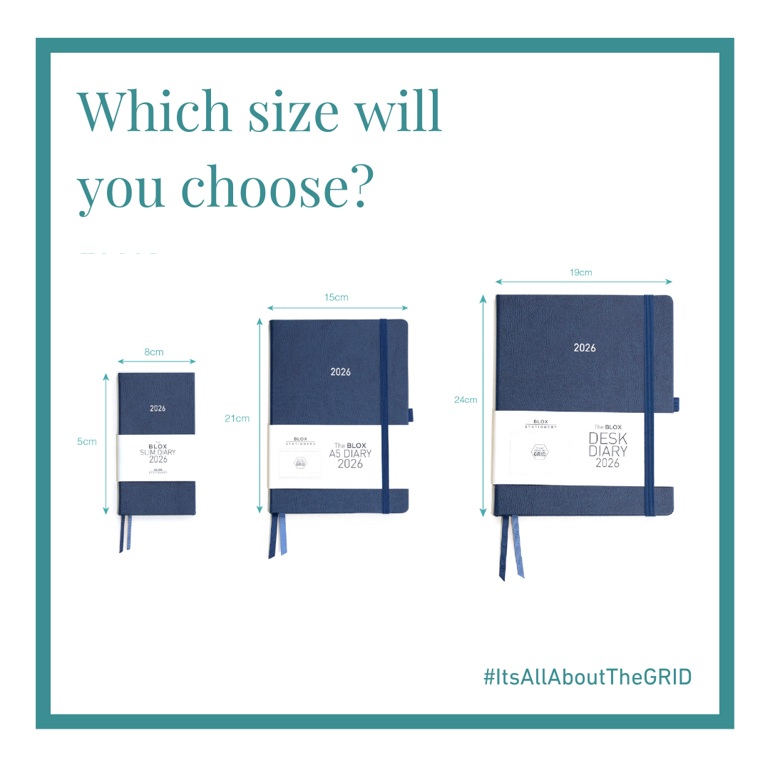 Which size is right for you in 2026?